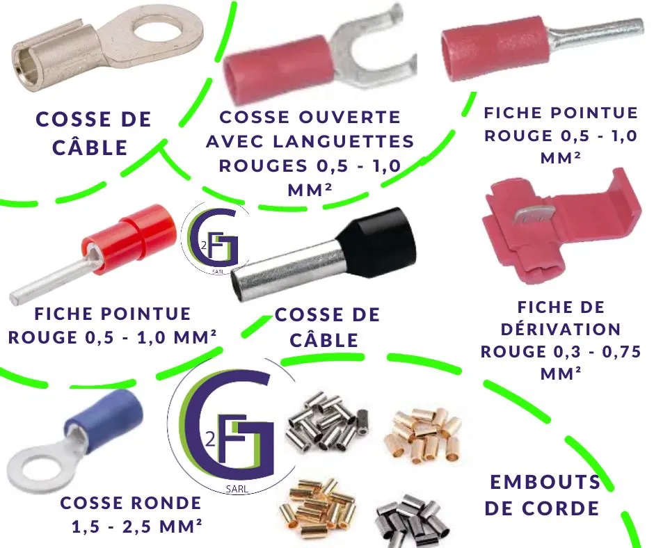 Assortiment de Cosses et Embouts